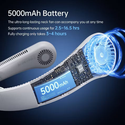 Original wearable air cooler purifier